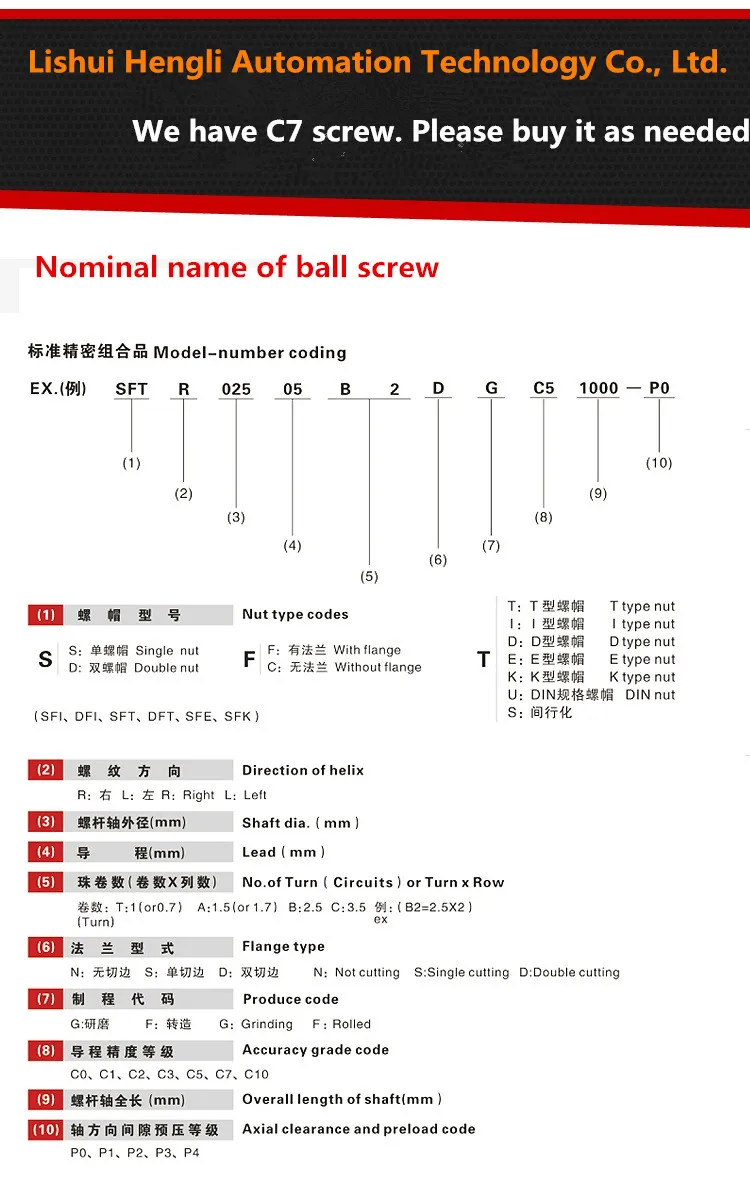 丝杠公称代号