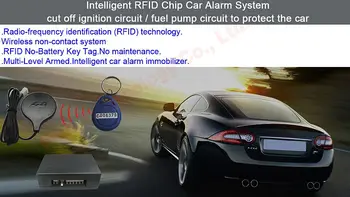 

effective Vehicle Immobiliser Remote Controlled Relay for Vehicles Starter or Fuel System Starter Relay Interrupt immobilizer