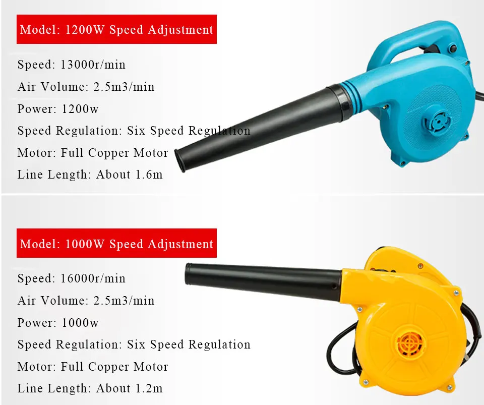 Воздуходувка бытовой вакуумный выдув пыли выдув карбоновая машина Электрический Регулируемый файл фен для волос воздуходувка инструменты для удаления пыли