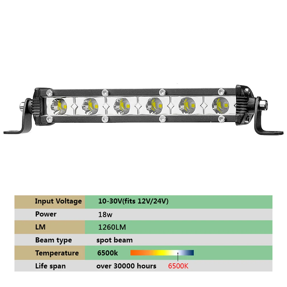 7 дюймов 18 Вт Светодиодный светильник бар точечные лучи автомобильный рабочий светильник s для внедорожника 4x4 SUV ATV 4WD rampe 12 В 24 В IP67 6500K авто фары дальнего света