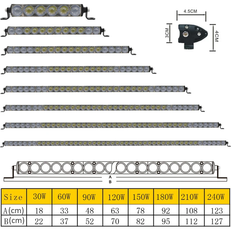 Slim-4D (1)-5W