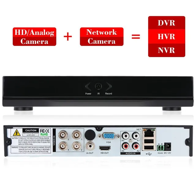 digital network security system
