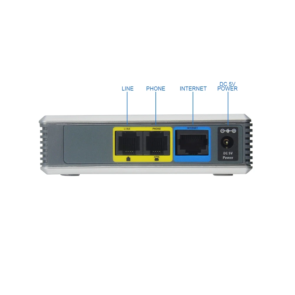 Бесплатная доставка! Разблокированный адаптер LINKSYS SPA3000 VOIP FXS VoIP IP PBX адаптер|ip