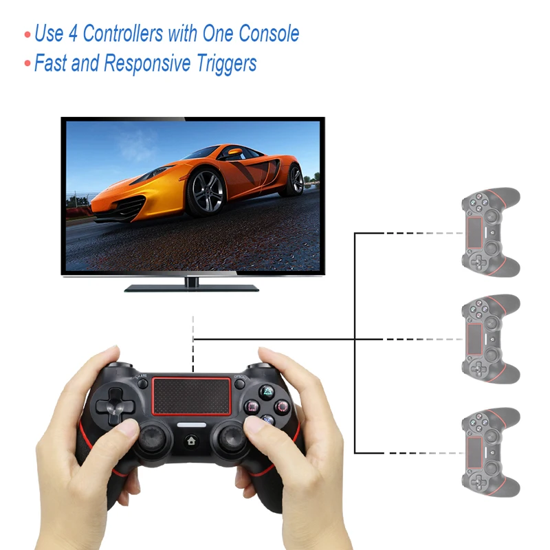 Bluetooth беспроводной джойстик для PS4 контроллер подходит для mando ps4 консоль для Playstation Dualshock 4 геймпад для PS3 консоль