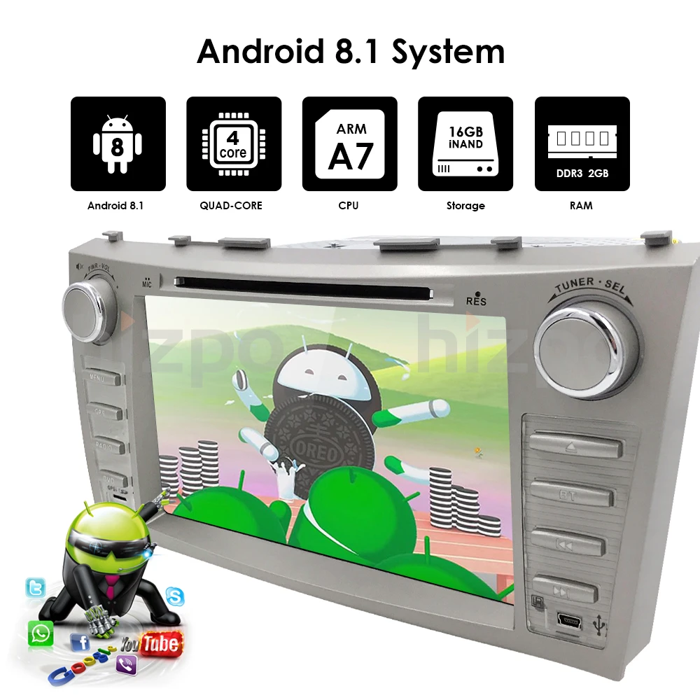 Cheap Autoradio 2 Din Android 8.1 Car DVD Player For Toyota Camry 2007 2008 2009 2010 2011Aurion 2006 Head unit Tape Recorder Wifi SWC 6
