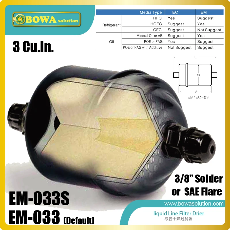 EM 033 filter driers are installed into liquid line of chillers, air