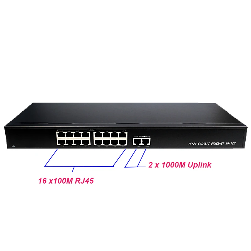 48 В 16 порт 100 м poe коммутатор ethernet каскадного соединения gigabit protection переключатель