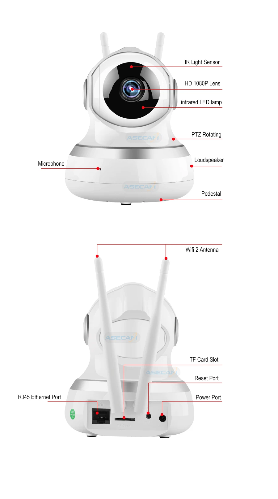 HD 1080 P Wifi ip Камера Беспроводной дома 720 P панорамирования/наклона P2P Видеоняни и радионяни CCTV Wi-Fi ip-камеры видеонаблюдения два аудио p2p Облако