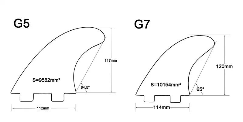 Новый дизайн FCSFins G7/G5 Surf плавник из стекловолокна фасетчатый Киль углеродного волокна оранжевый серфинг ласты prancha quilhas de