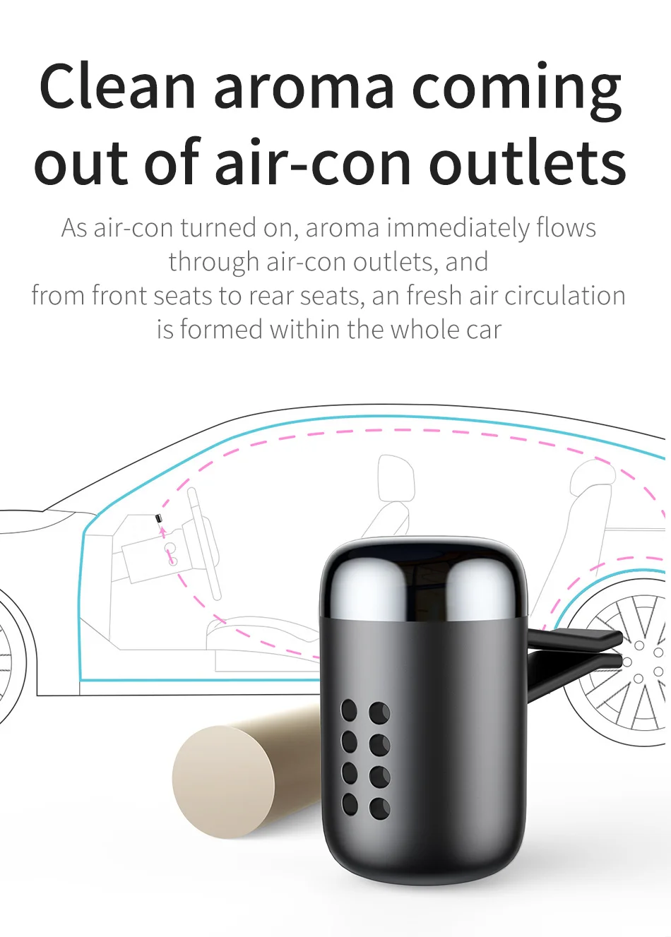 Baseus Мини Ароматерапия Автомобильный держатель для телефона освежитель воздуха ароматизатор для автомобиля воздушный диффузор очиститель воздуха Твердый освежитель духов