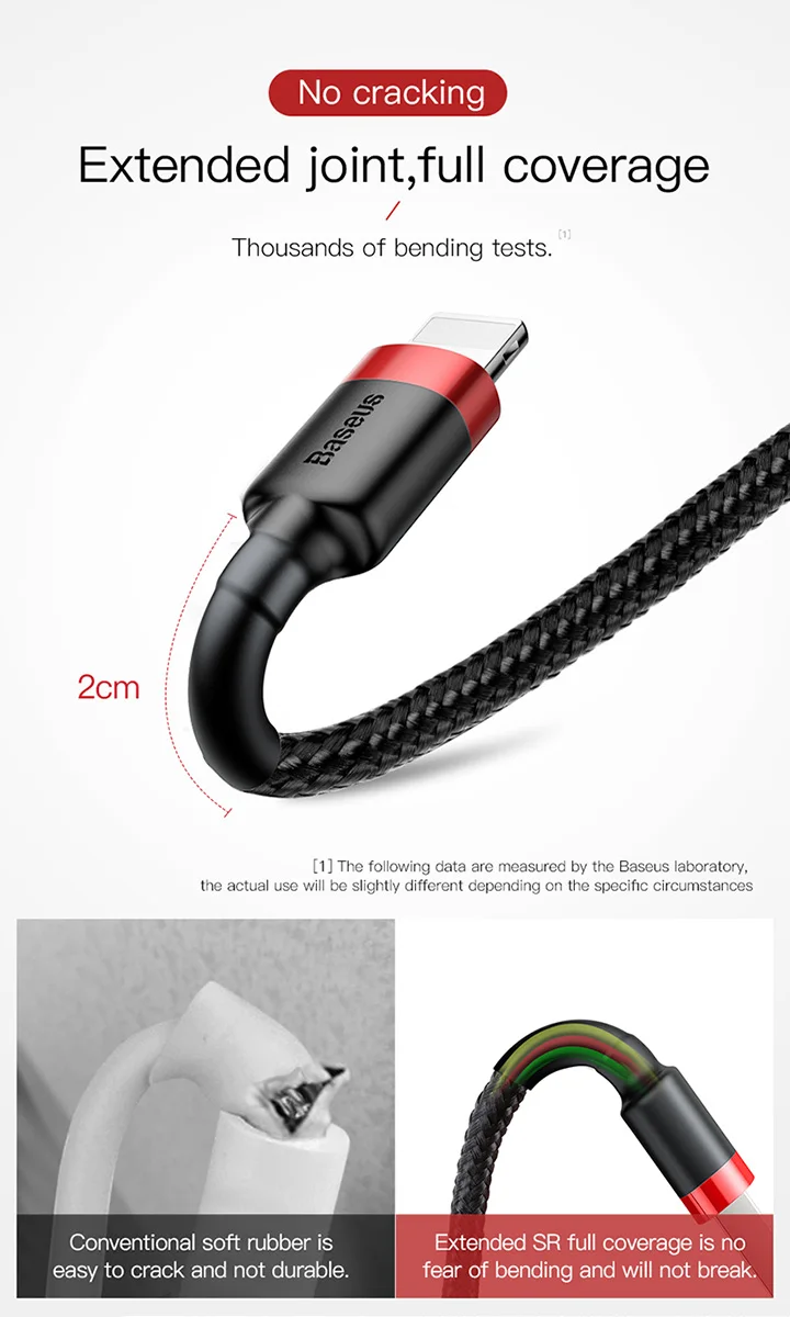 Baseus Type C USB Cable For Apple Devices