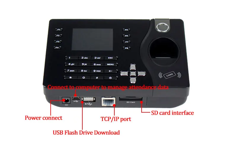 Отпечатков пальцев часы регистраторы A-C081 сотрудник посещаемость времени считывающее устройство Realand посещаемости системы с бесплатным