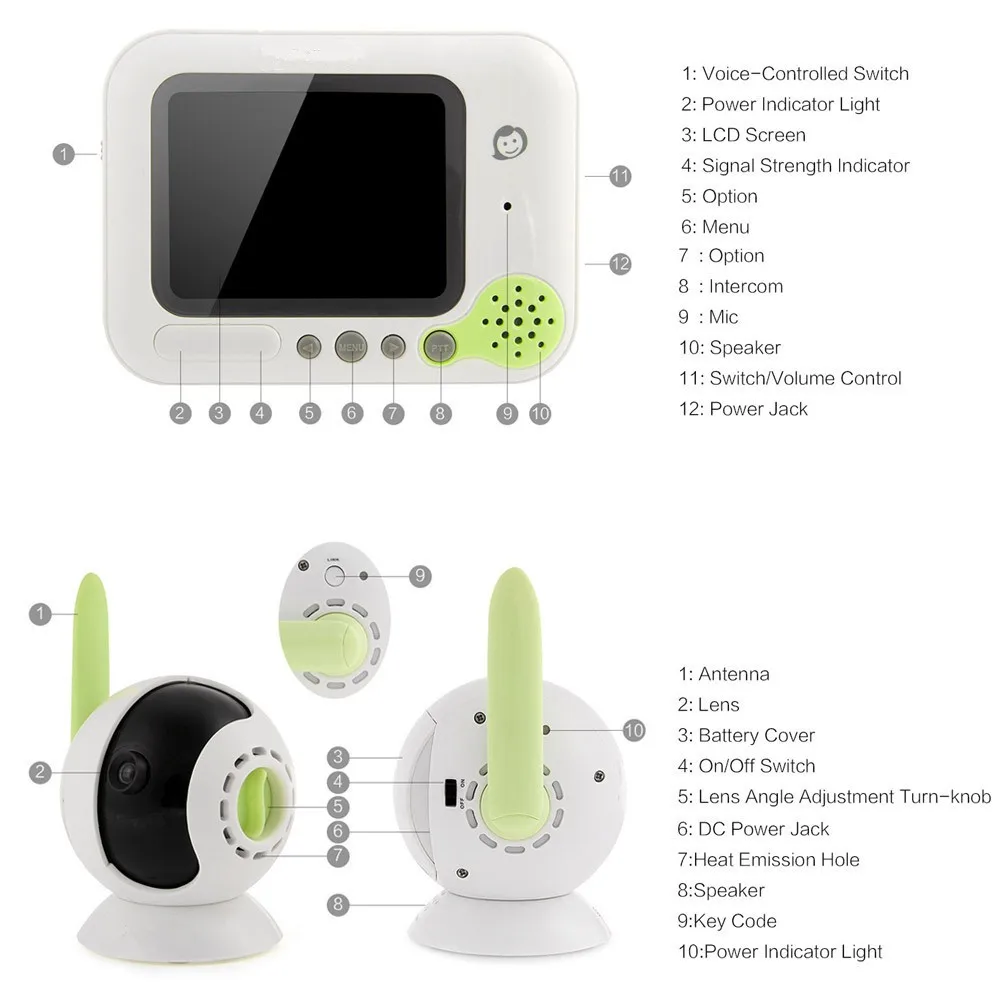 2.4 г Беспроводной Видеоняни и радионяни 3.5-дюймовый ЖК-дисплей Экран, Беспроводной Уход за младенцами Мониторы новорожденных Мониторы ING