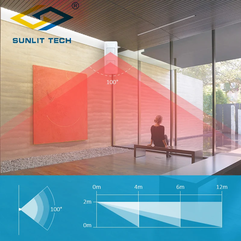 Wired Dual PIR+Microwave Motion Sensor Detector Outdoor Waterproof Pet Friendly/Wide Angle/Curtain Sensor for Smart Home Safety