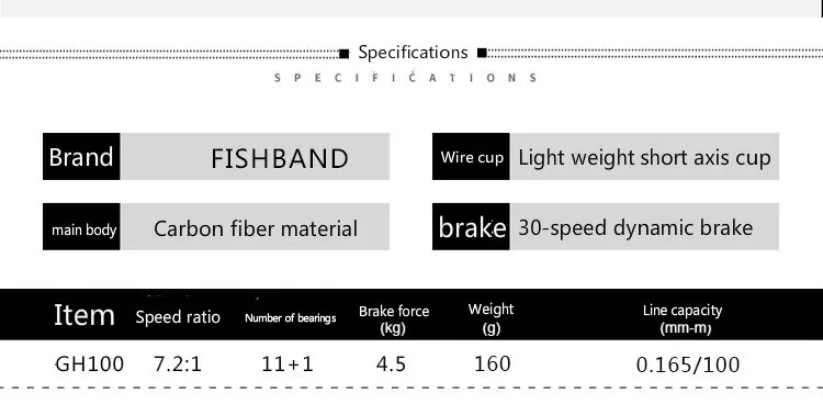 Fishband GH100 GH150 катушка микро-материал вода 7,2: 1 колесо карбоновый ультра-светильник метательный динамический Магнитный тормозной линии катушка