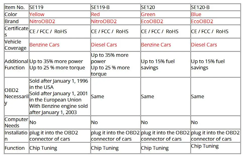 QQ截图20190531150236