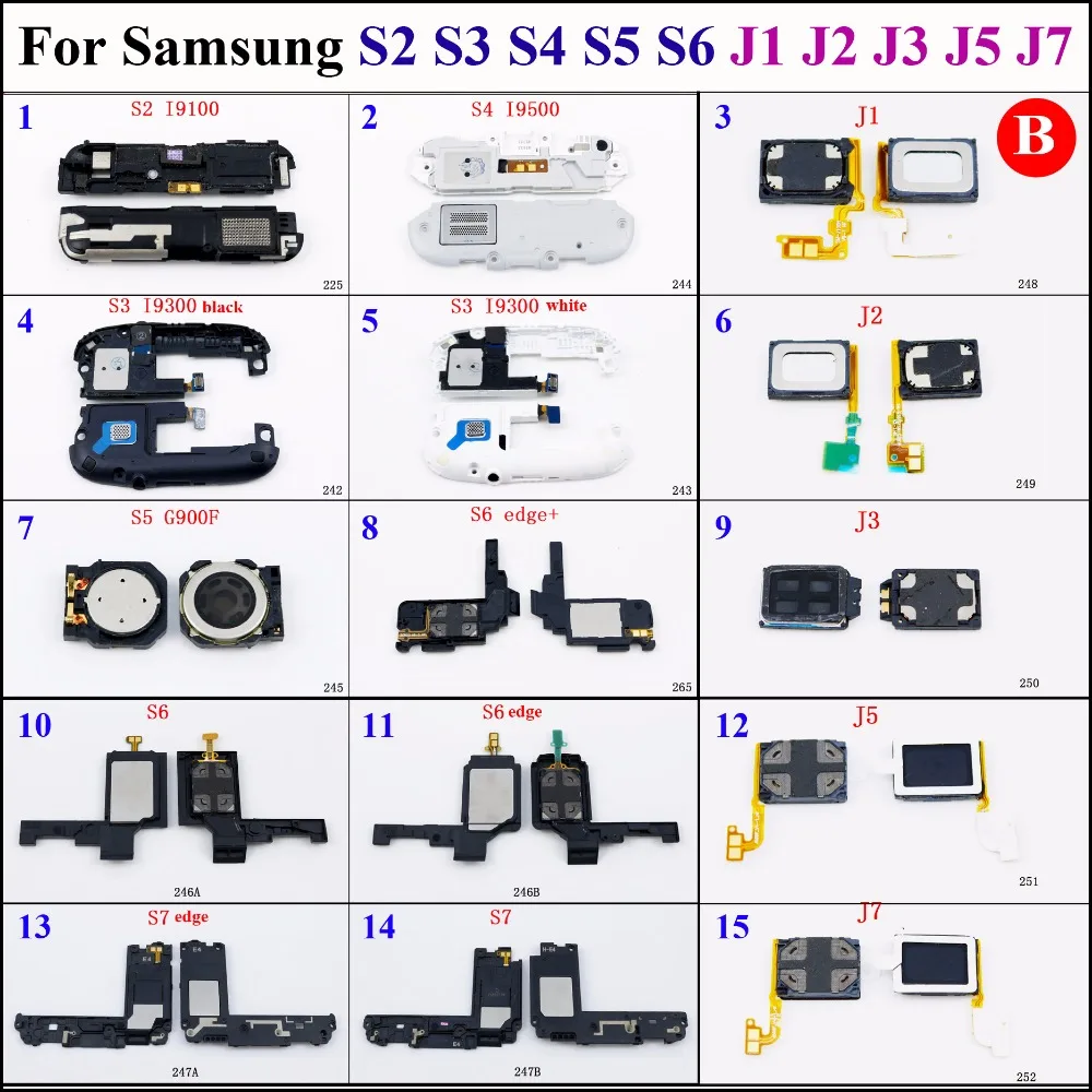 zt-samsung B 235+244+248+242+243+249+245+265+250+247ab+252