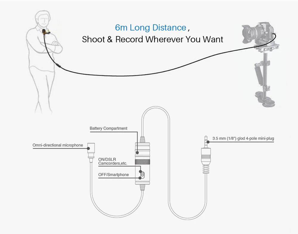 BOYA BY-MI microphone (5)