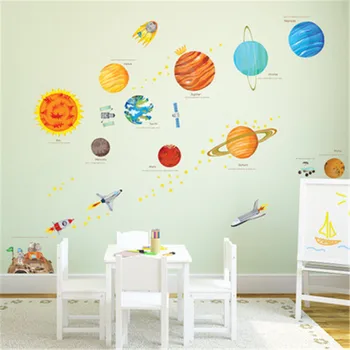 

Cartoon Solar System Wall Stickers For Kids Rooms Home Decor Outer Space Planets Wall Decals Boy Baby Room Decorative Stickers