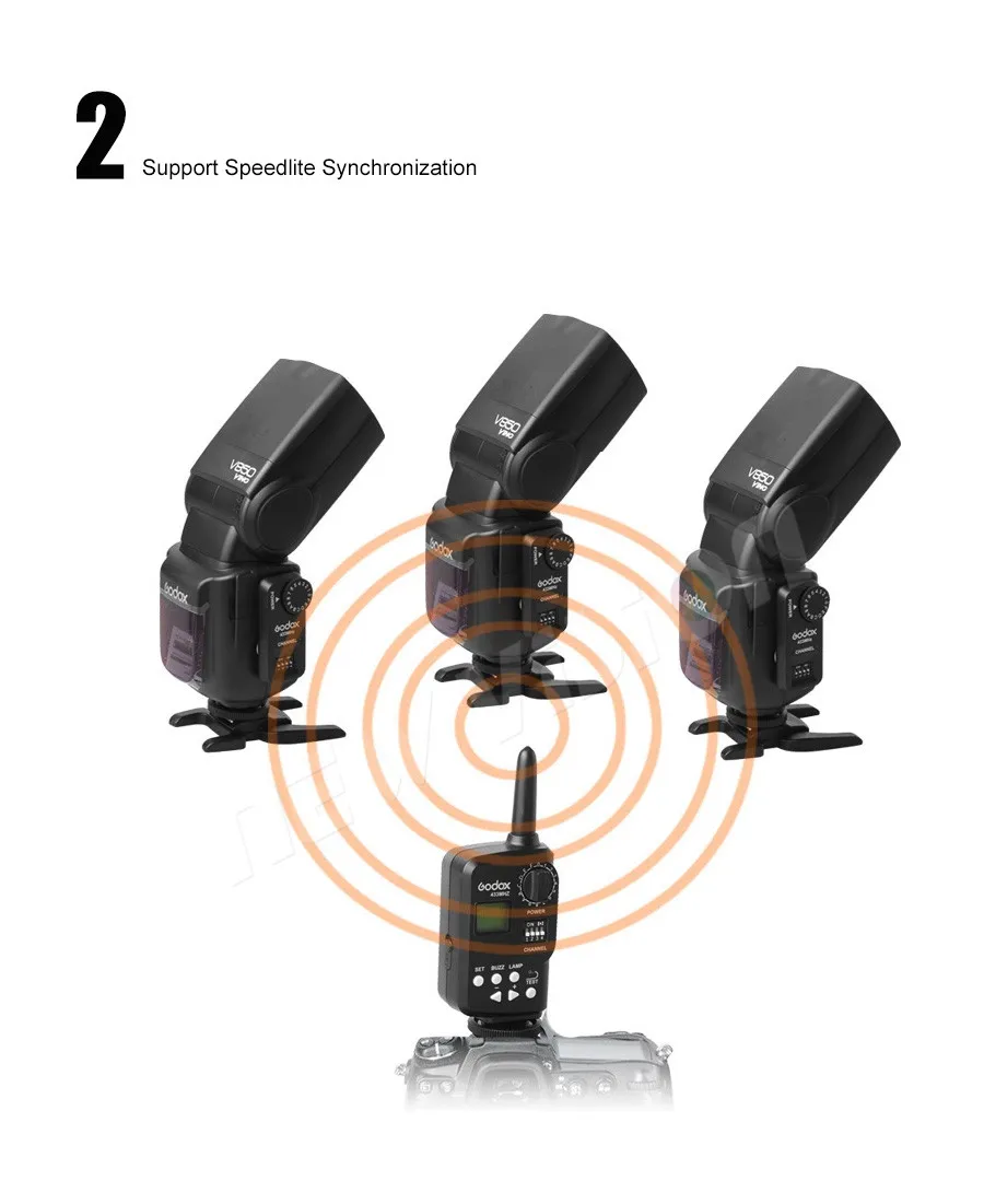 Godox FT-16 FT-16s передатчик WITSTRO беспроводной контроллер питания дистанционный триггер вспышки для Godox вспышка