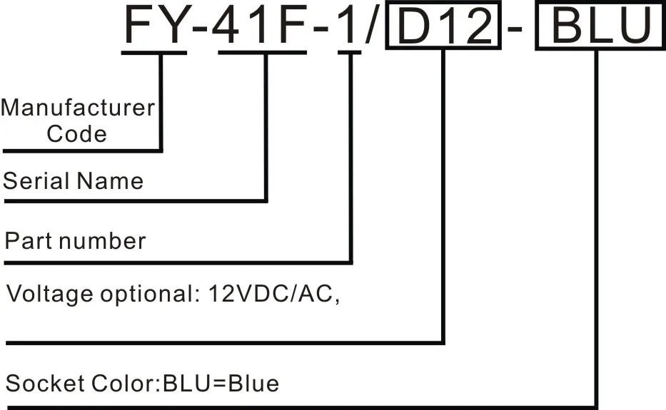 FY-41F-1D12V
