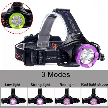 

T6 LED 8000 LM USB Headlamp 4 Modes Lamp + 3 Red Light Headlight
