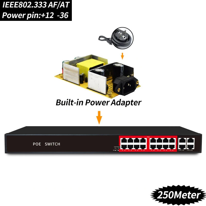 Offerte 48 V 16 Porte POE switch ethernet con GLI STANDARD IEEE 802.3 af a RJ45 porte professionale switch di Rete 10 100 Mbps per POE 12 V telecamere