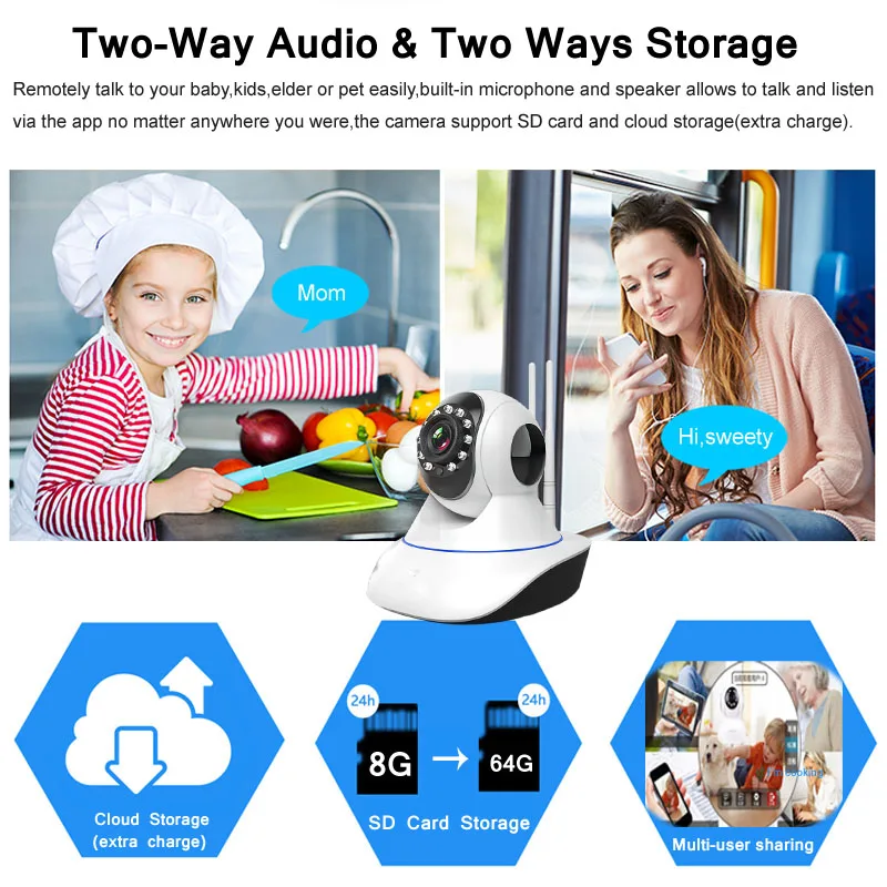 IP Cam Wireless WiFi Camera Home Security Surveillance PTZ Smart HD 1080P Night Vision IPcam Baby Monitor Pet Nanny Wi Fi Camera