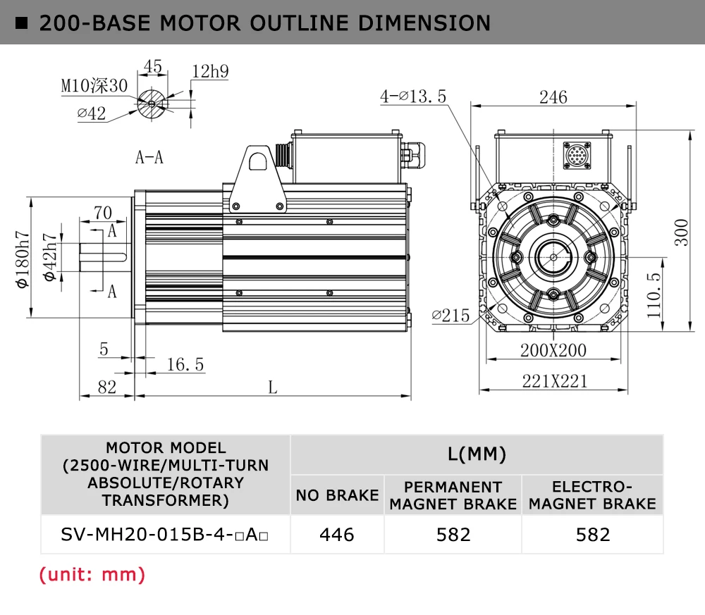 15kW-AC-servomotor-380V-3-phase-20-hp-industrial-servo-motor_07