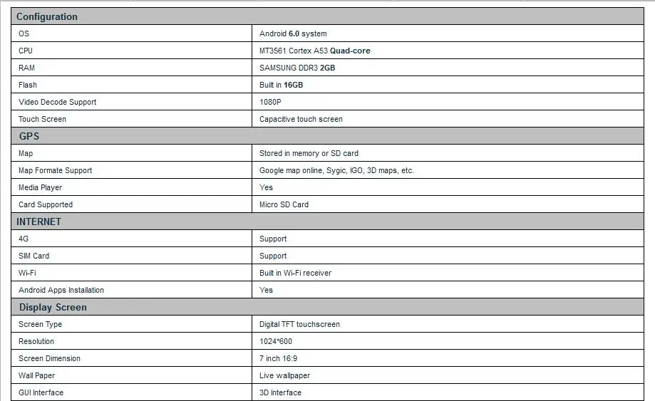 Perfect 7" Android 6.0 Marshmallow OS Special Car DVD for Peugeot 3008 2009-2011 & Peugeot 5008 2009-2011 with Calling Function Support 14 Perfect 7" Android 6.0 Marshmallow OS Special Car DVD for Peugeot 3008 2009-2011 & Peugeot 5008 2009-2011 with Calling Function Support 14