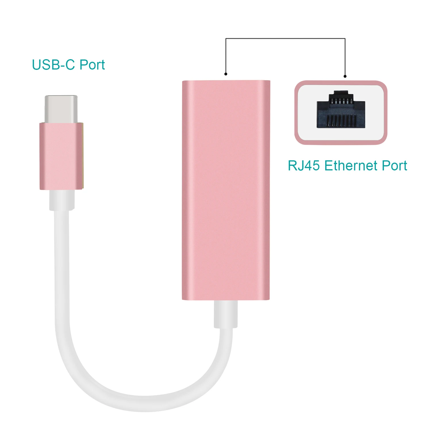 GOOJODOQ USB C адаптера Ethernet 10/100 Мбит/с Тип C RJ45 сетевой адаптер USB-C Тип-C сетевая карта USB Ethernet для MacBook RTS8152