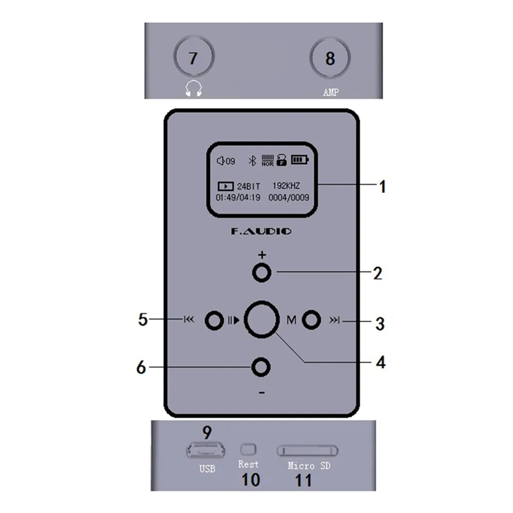 Новый xunsound F. Аудио S1 Bluetooth 4 0 Lossless музыка DIY MP3 HiFi плеера Поддержка TF карты