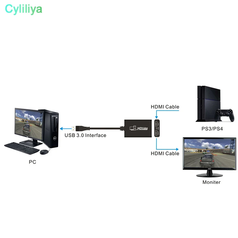 10 комплектов USB 3 0 1080P HD видеозахват видеокарты преобразователь HDMI выход прямая