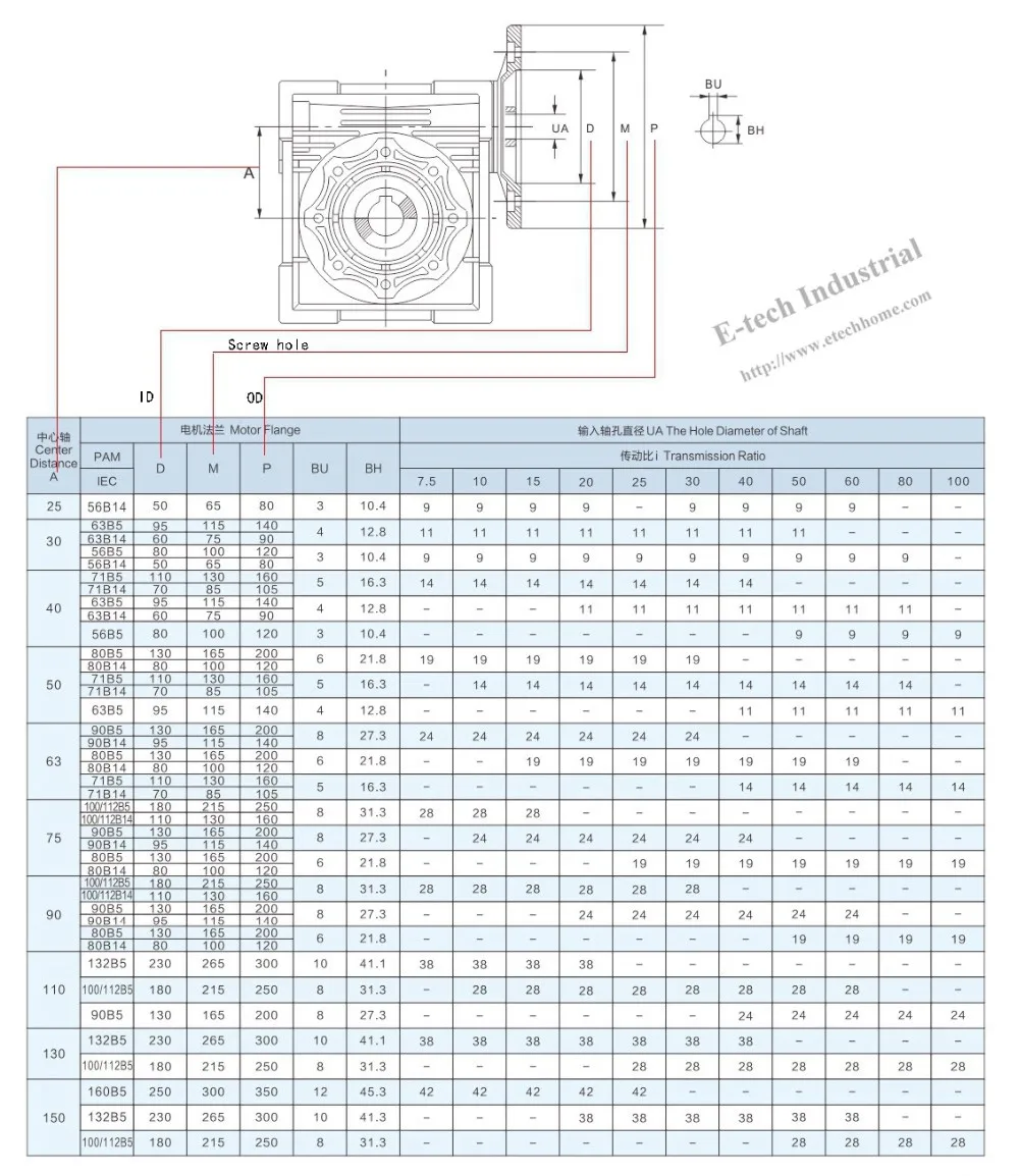 Description Picture 6 of item10:1 to 100:1 90 degree gearbox NMRV063 worm gear reducer with oil seal Input hole 14mm/19mm/24mm Output hole diameter 25mm