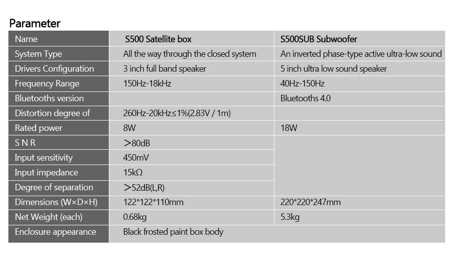 S500_02