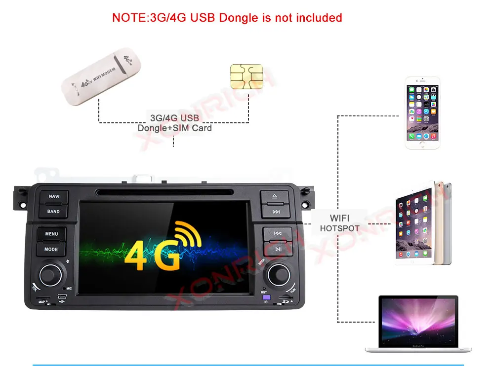 Perfect Xonrich 1 Din auto radio Android 9.0 Car DVD Player For BMW E46 M3 318/320/325/330/335 Rover 75 1998-2006 GPS Navigation OBD2 13