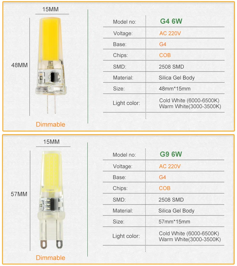 Kaguyahime COB G4 G9 E14 затемнения лампа AC/DC 12V 3w 5w 6W 220V LED G4 G9 лампочка для люстры заменить галогенные лампы