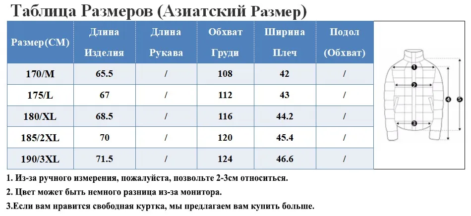 RU SIZE