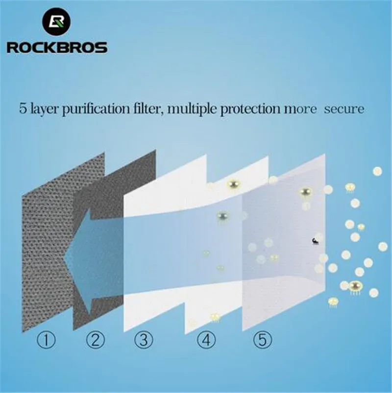 Rockbros PM2.5 Mask Bike Anti-Fog Bicycle Accessories Cycling Mask Motorcycle Running Outdoor Sports Mask Windproof Dustproof