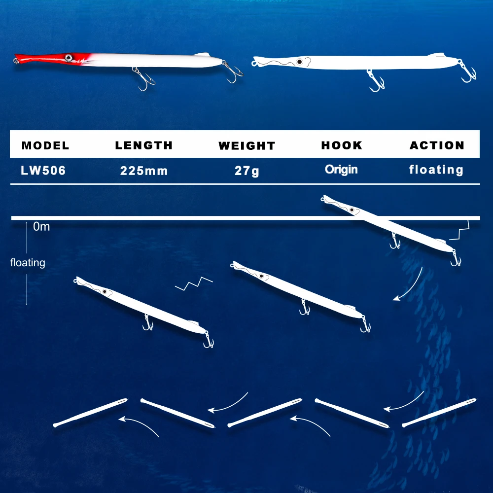 Hunthouse الصيد إغراء لا bellone إغراء 225 مللي متر/27g longcasting قلم رصاص stickbait غرق pesca لصيد الأسماك leerfish و الأزرق الأسماك Hunthouse الصيد إغراء لا bellone إغراء 225 مللي متر/27g longcasting قلم رصاص stickbait غرق pesca لصيد الأسماك leerfish و الأزرق الأسماك