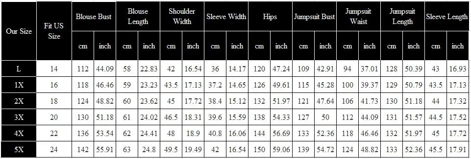 plus size