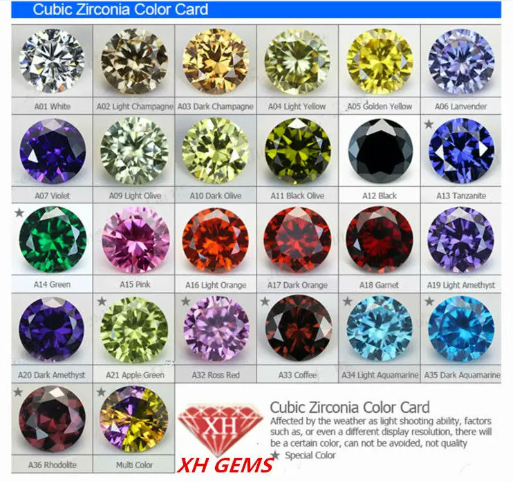 CZ Card