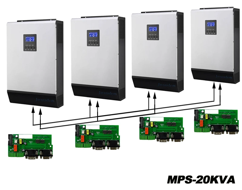 MPS-20KVA
