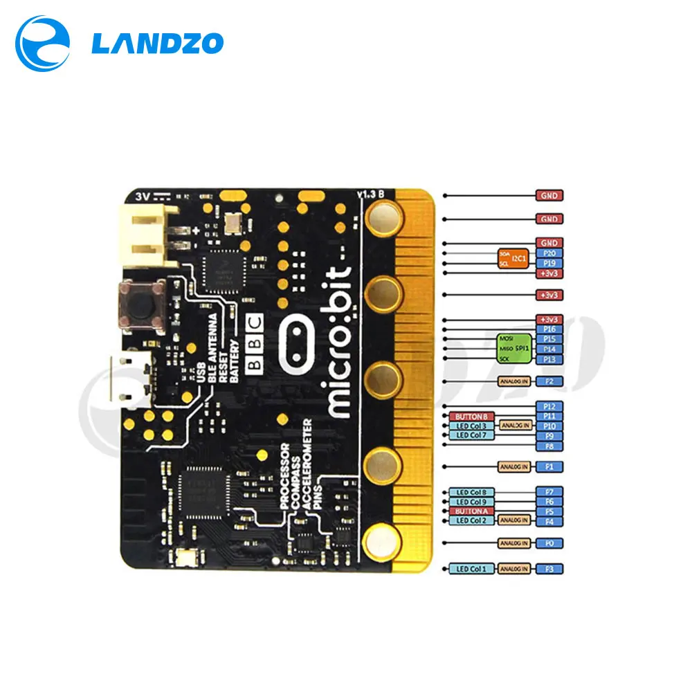BBC micro:bit nRF51822 KL26Z Bluetooth 16 КБ ОЗУ 256 флэш памяти детский карманный компьютер для