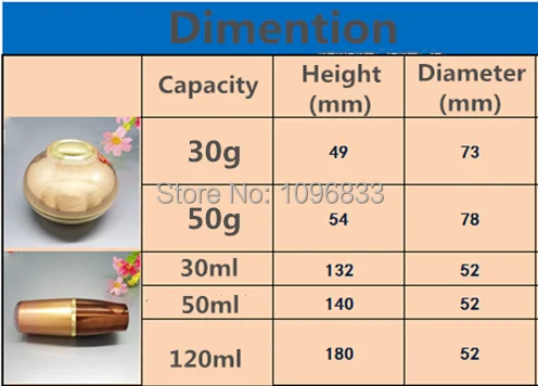 Korean Style Empty Bottle Suit Acrylic Refillable Bottle Emulsion Sample Bottle Cream Bottle Spray Lotion Pump 3050g ml 120ml (4)