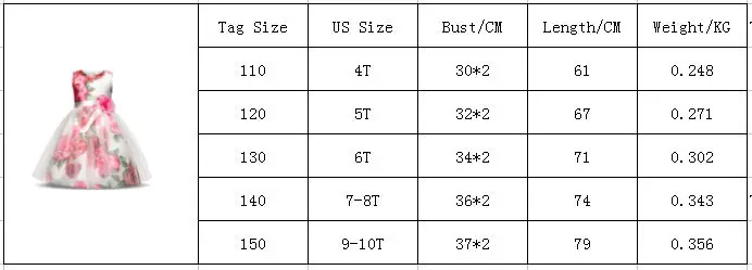 Детские Платья с цветочным узором для девочек; платье для девочек; Сетчатое платье с бабочками; Детские вечерние бальные платья; торжественные Детские платья; летняя одежда для девочек