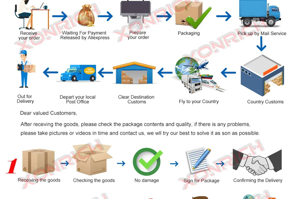 Perfect 2 din Autoradio GPS Navigation Car DVD Player For Toyota Land Cruiser 100 200 Prado 120 Corolla 150 Rush RAV4 Hiace Yaris Hilux 19 Perfect 2 din Autoradio GPS Navigation Car DVD Player For Toyota Land Cruiser 100 200 Prado 120 Corolla 150 Rush RAV4 Hiace Yaris Hilux 19