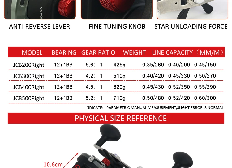Relação da Engrenagem Carretel de Pesca Carretel de Arremesso Carretel de Pesca do Mar Max Arraste Reelsking 20 kg Tambor Rodada Mão Direita Alta do Mar 9 mão direita carretel baitcasting carretel alta relação
