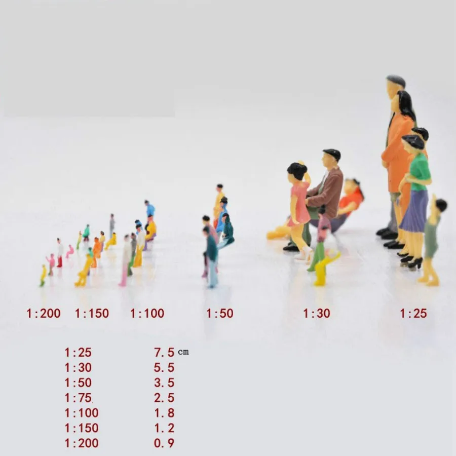 scalefigure (3)