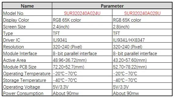 2," /2,8" дюймов 240*320 TFT ЖК-модуль экран дисплей ILI9341/HX8347 контроллер для Arduino UNO R3 Mega2560